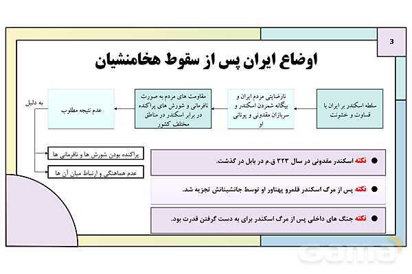 پاورپوینت تدریس درس دهم تاریخ دهم: اشکانیان و ساسانیان- پیش نمایش