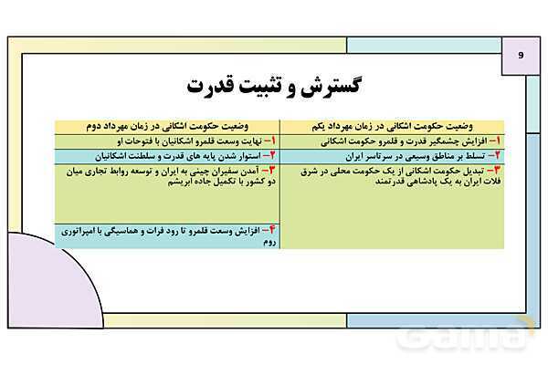 پاورپوینت تدریس درس دهم تاریخ دهم: اشکانیان و ساسانیان- پیش نمایش