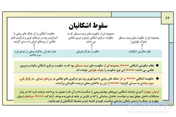 پاورپوینت تدریس درس دهم تاریخ دهم: اشکانیان و ساسانیان- پیش نمایش