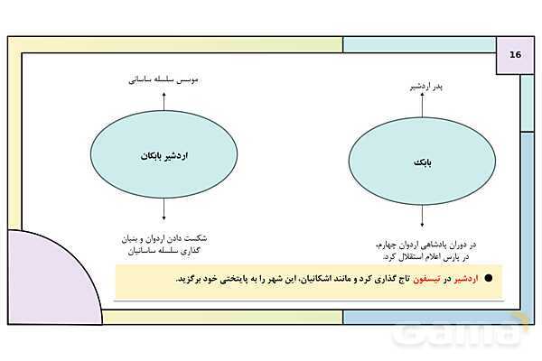پاورپوینت تدریس درس دهم تاریخ دهم: اشکانیان و ساسانیان- پیش نمایش