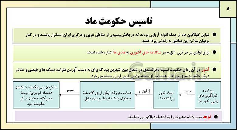 پاورپوینت تدریس درس نهم تاریخ دهم: از ورود آریایی ها تا پایان هخامنشیان- پیش نمایش