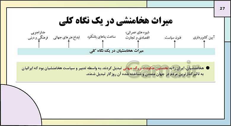 پاورپوینت تدریس درس نهم تاریخ دهم: از ورود آریایی ها تا پایان هخامنشیان- پیش نمایش