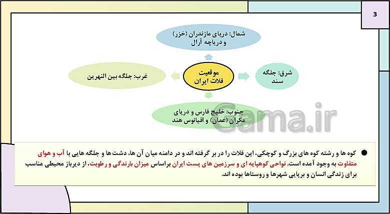 پاورپوینت تدریس درس هشتم تاریخ دهم: سپیده دم تمدن ایرانی- پیش نمایش