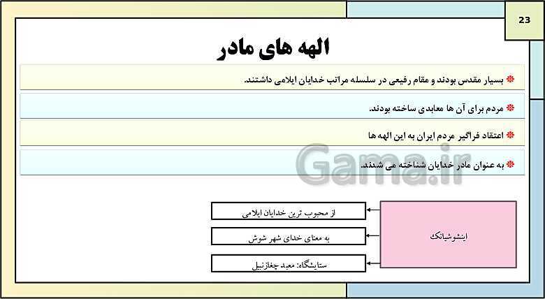 پاورپوینت تدریس درس هشتم تاریخ دهم: سپیده دم تمدن ایرانی- پیش نمایش