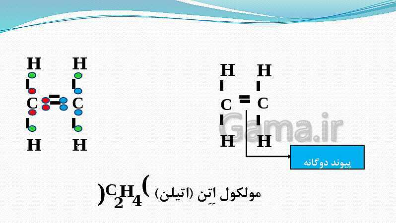 پاورپوینت فصل 2: پیوند یونی و کووالانسی | علوم پایه نهم- پیش نمایش