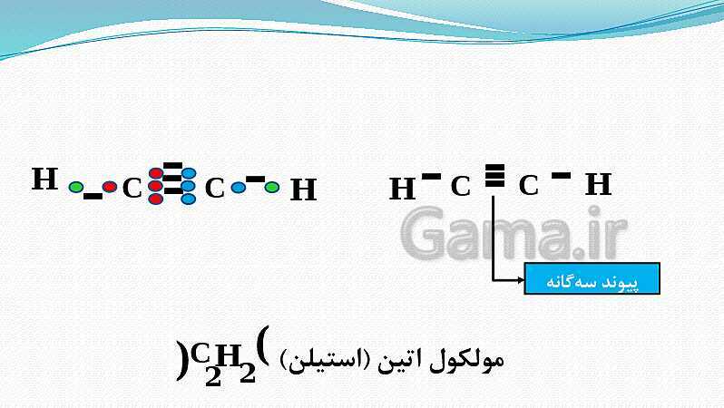 پاورپوینت فصل 2: پیوند یونی و کووالانسی | علوم پایه نهم- پیش نمایش