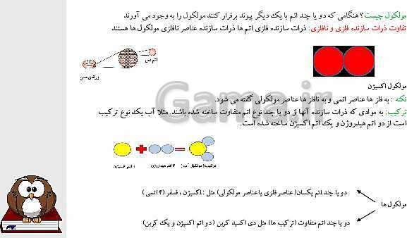 پاورپوینت جمع بندی شیمی و زیست هفتم- پیش نمایش