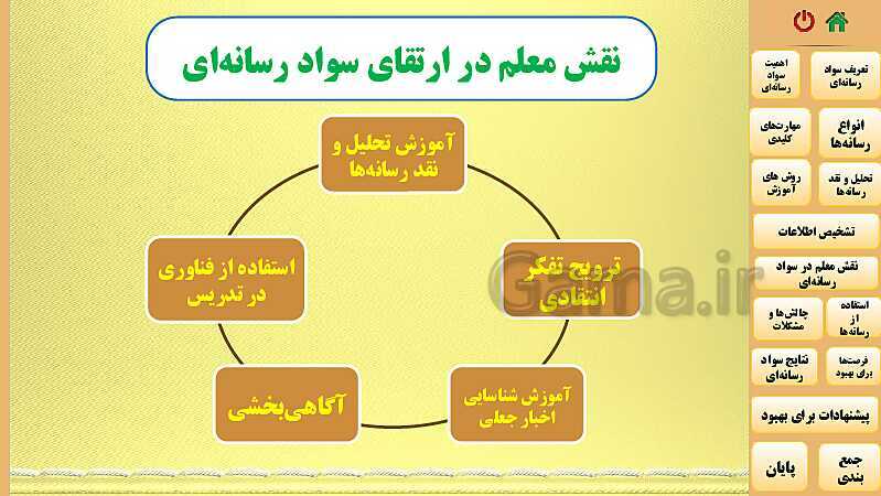 پاورپوینت آموزش سواد رسانه ای در آموزش و پرورش - پیش نمایش