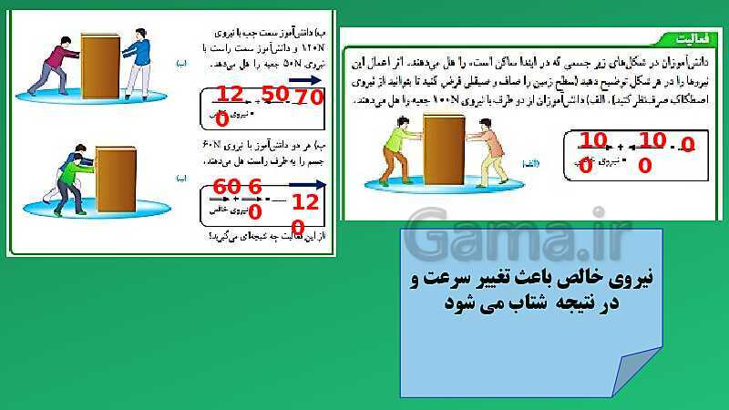 پاورپوینت تدریس مفهومی علوم تجربی نهم | فصل 5: نیرو- پیش نمایش