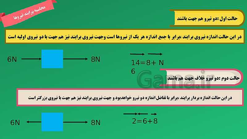 پاورپوینت تدریس مفهومی علوم تجربی نهم | فصل 5: نیرو- پیش نمایش