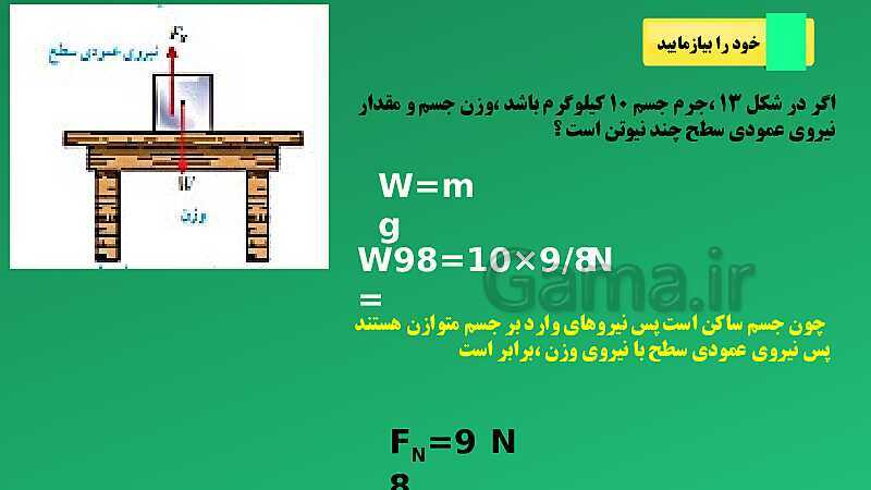 پاورپوینت تدریس مفهومی علوم تجربی نهم | فصل 5: نیرو- پیش نمایش