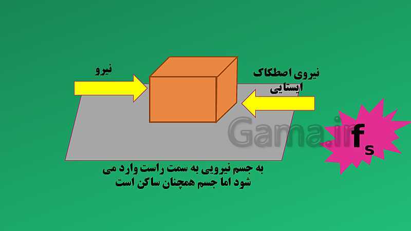 پاورپوینت تدریس مفهومی علوم تجربی نهم | فصل 5: نیرو- پیش نمایش