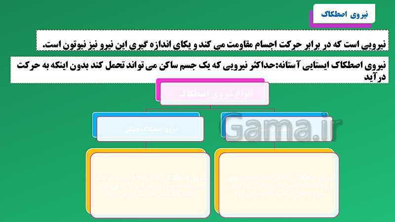 پاورپوینت تدریس مفهومی علوم تجربی نهم | فصل 5: نیرو- پیش نمایش