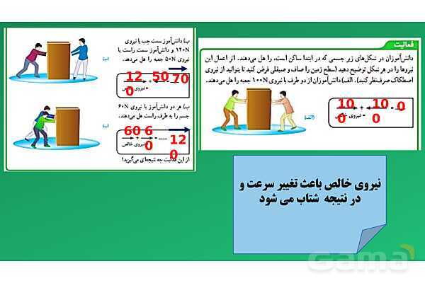 پاورپوینت تدریس مفهومی علوم تجربی نهم | فصل 5: نیرو- پیش نمایش