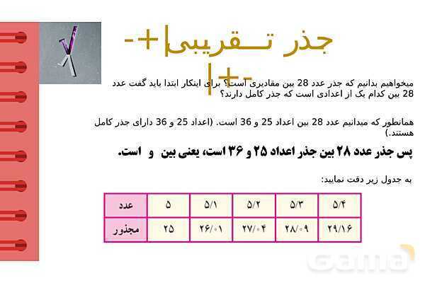 پاورپوینت آموزشی فصل 7 ریاضی هفتم؛ جذر و توان- پیش نمایش