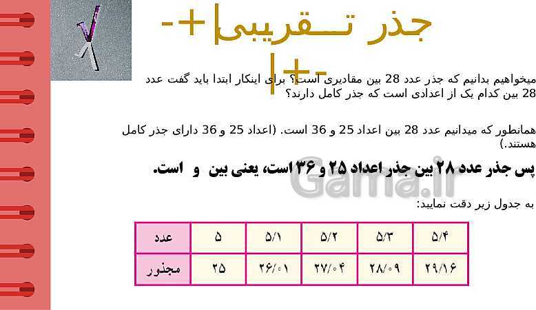 پاورپوینت آموزشی فصل 7 ریاضی هفتم؛ جذر و توان- پیش نمایش