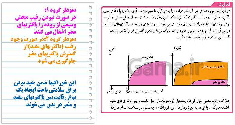 پاورپوینت تدریس مفهومی علوم تجربی نهم | فصل 15: با هم زیستن- پیش نمایش