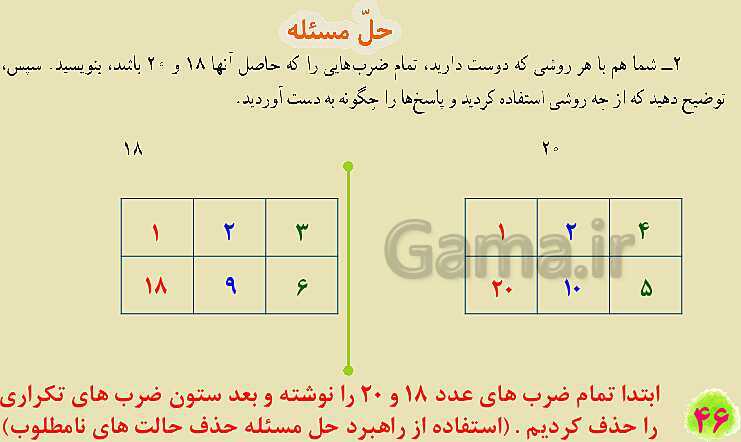 پاورپوینت فصل سوم ضرب و تقسیم قسمت 1 حل مسئله- پیش نمایش