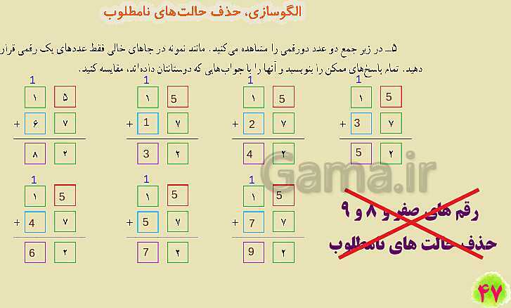 پاورپوینت فصل سوم ضرب و تقسیم قسمت 1 حل مسئله- پیش نمایش