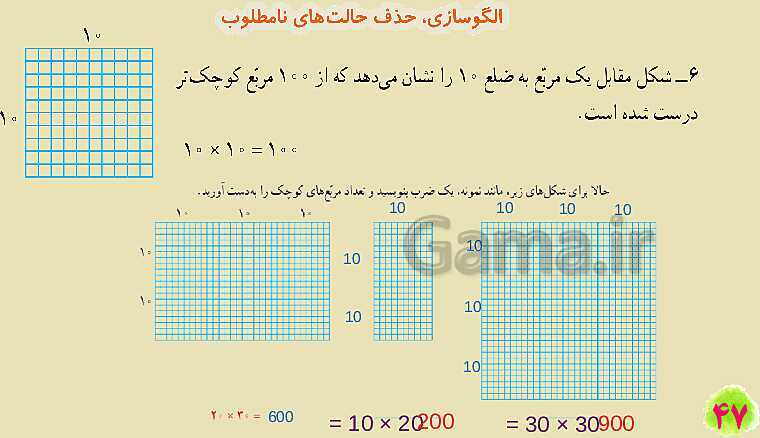 پاورپوینت فصل سوم ضرب و تقسیم قسمت 1 حل مسئله- پیش نمایش