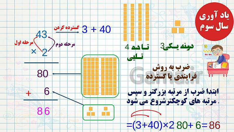 پاورپوینت فصل سوم ضرب و تقسیم قسمت 2 ضرب دو عدد دو رقمی- پیش نمایش