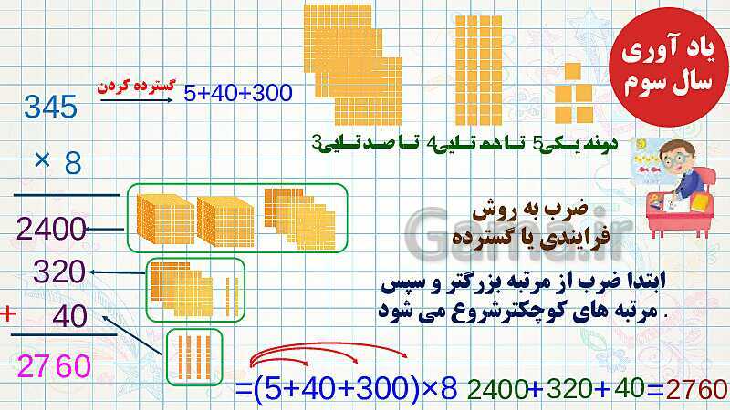 پاورپوینت فصل سوم ضرب و تقسیم قسمت 2 ضرب دو عدد دو رقمی- پیش نمایش