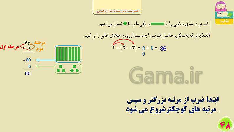 پاورپوینت فصل سوم ضرب و تقسیم قسمت 2 ضرب دو عدد دو رقمی- پیش نمایش