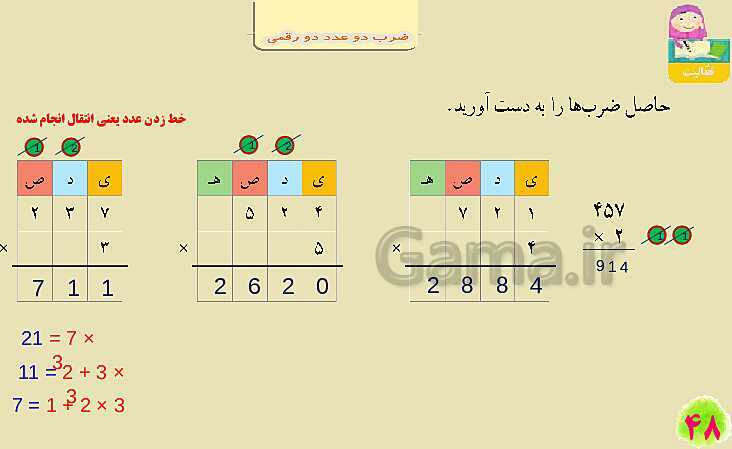 پاورپوینت فصل سوم ضرب و تقسیم قسمت 2 ضرب دو عدد دو رقمی- پیش نمایش