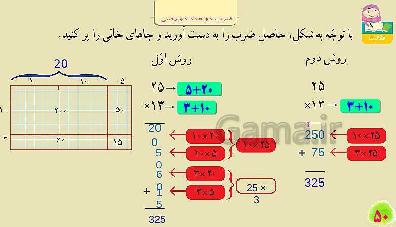 پاورپوینت فصل سوم ضرب و تقسیم قسمت 2 ضرب دو عدد دو رقمی- پیش نمایش