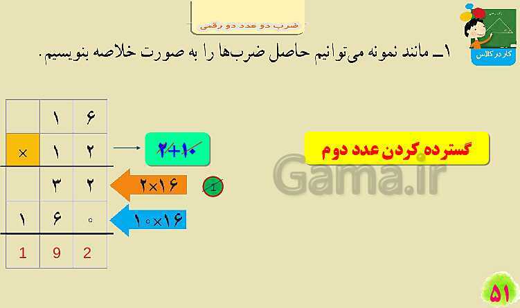 پاورپوینت فصل سوم ضرب و تقسیم قسمت 2 ضرب دو عدد دو رقمی- پیش نمایش