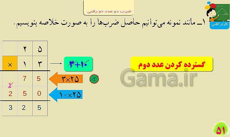 پاورپوینت فصل سوم ضرب و تقسیم قسمت 2 ضرب دو عدد دو رقمی- پیش نمایش