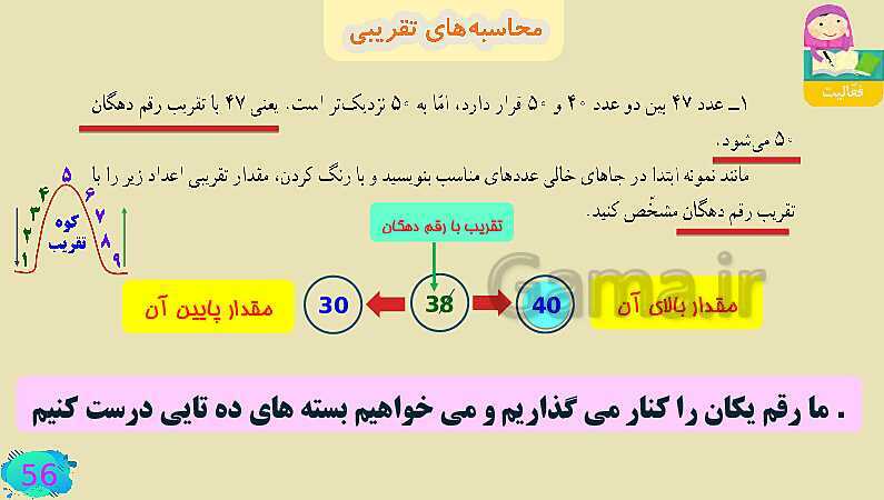 پاورپوینت فصل سوم ضرب و تقسیم قسمت 4 محاسبه ی تقریبی- پیش نمایش