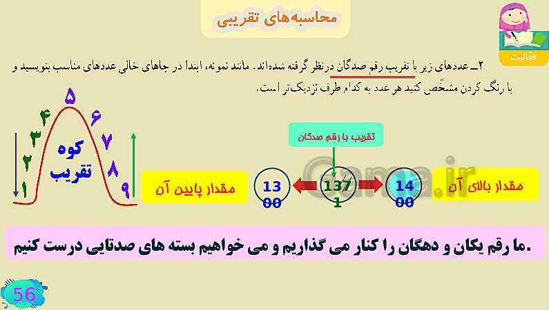 پاورپوینت فصل سوم ضرب و تقسیم قسمت 4 محاسبه ی تقریبی- پیش نمایش