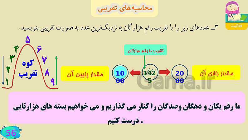 پاورپوینت فصل سوم ضرب و تقسیم قسمت 4 محاسبه ی تقریبی- پیش نمایش