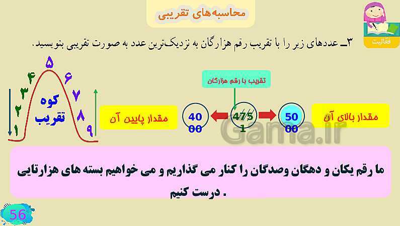 پاورپوینت فصل سوم ضرب و تقسیم قسمت 4 محاسبه ی تقریبی- پیش نمایش