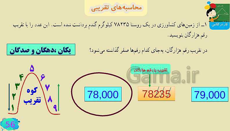 پاورپوینت فصل سوم ضرب و تقسیم قسمت 4 محاسبه ی تقریبی- پیش نمایش