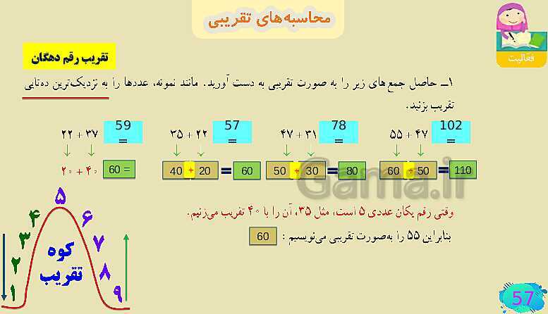 پاورپوینت فصل سوم ضرب و تقسیم قسمت 4 محاسبه ی تقریبی- پیش نمایش