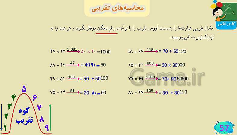 پاورپوینت فصل سوم ضرب و تقسیم قسمت 4 محاسبه ی تقریبی- پیش نمایش