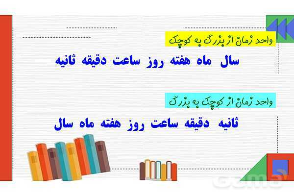 پاورپوینت فصل چهارم اندازه گیری قسمت 1 حل مساله- پیش نمایش