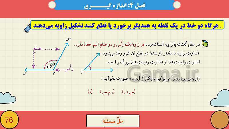 پاورپوینت فصل چهارم اندازه گیری قسمت 1 حل مساله- پیش نمایش