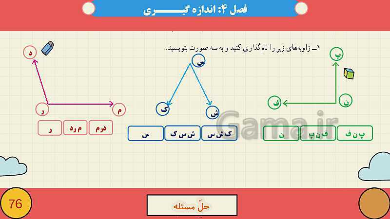 پاورپوینت فصل چهارم اندازه گیری قسمت 1 حل مساله- پیش نمایش