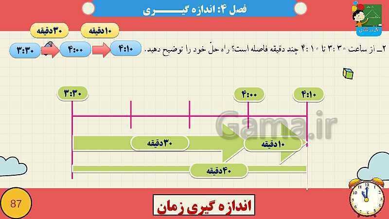 پاورپوینت فصل چهارم اندازه گیری قسمت 4 اندازه گیری زمان- پیش نمایش