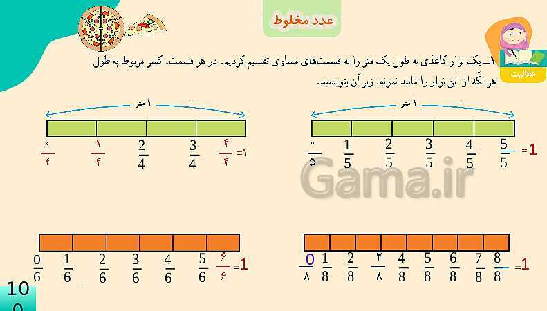 پاورپوینت فصل 5 عدد مخلوط و عدد اعشاری قسمت 2 عدد مخلوط- پیش نمایش