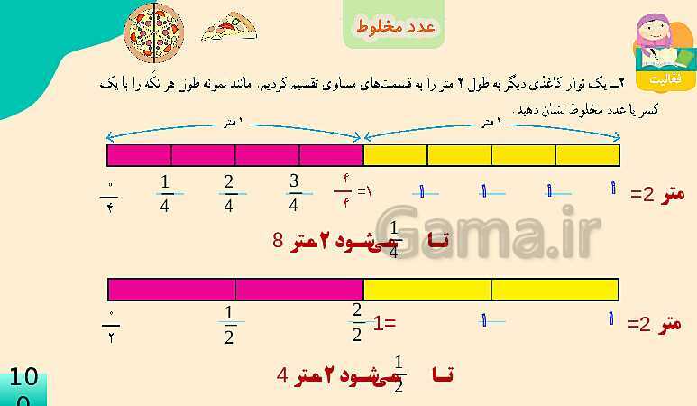 پاورپوینت فصل 5 عدد مخلوط و عدد اعشاری قسمت 2 عدد مخلوط- پیش نمایش