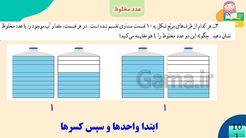 پاورپوینت فصل 5 عدد مخلوط و عدد اعشاری قسمت 2 عدد مخلوط- پیش نمایش