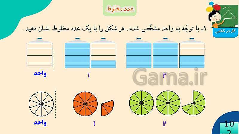 پاورپوینت فصل 5 عدد مخلوط و عدد اعشاری قسمت 2 عدد مخلوط- پیش نمایش