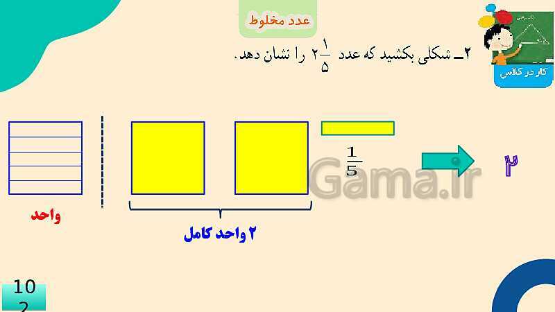 پاورپوینت فصل 5 عدد مخلوط و عدد اعشاری قسمت 2 عدد مخلوط- پیش نمایش