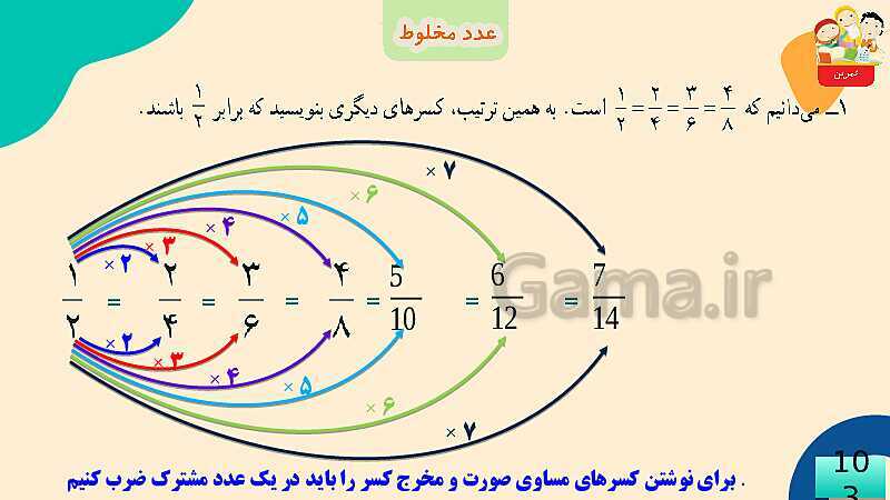 پاورپوینت فصل 5 عدد مخلوط و عدد اعشاری قسمت 2 عدد مخلوط- پیش نمایش