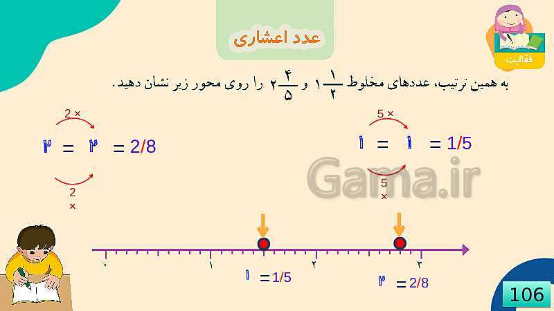 پاورپوینت فصل 5 عدد مخلوط و عدد اعشاری قسمت 3 عدد اعشاری- پیش نمایش