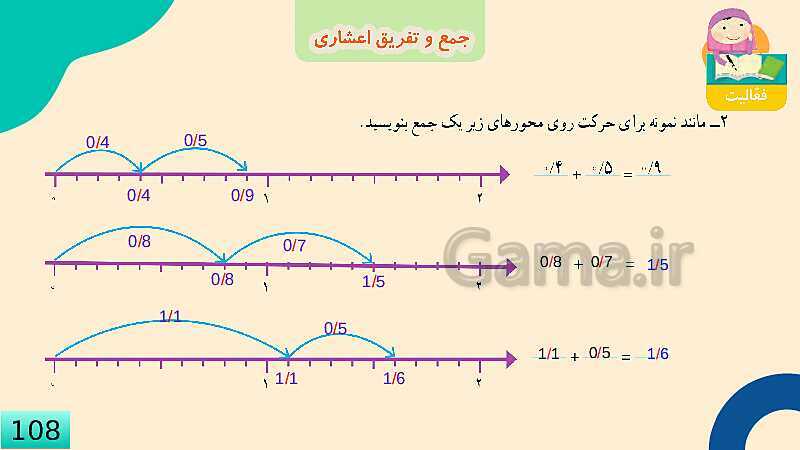 پاورپوینت فصل 5 عدد مخلوط و عدد اعشاری قسمت 4 جمع و تفریق عدد اعشاری- پیش نمایش